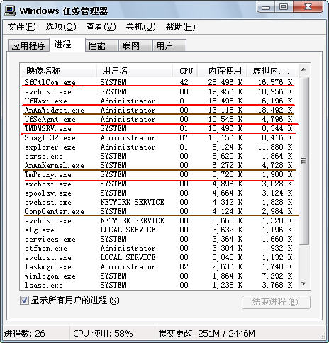 杀软免费