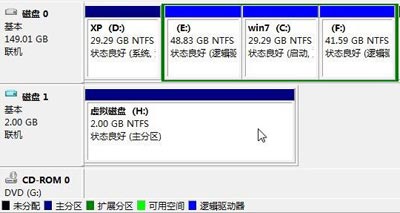 Windows 7虚拟硬盘VHD文件的 创建和移除方法