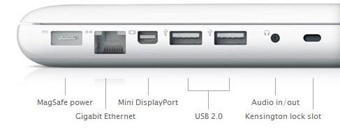 苹果新MacBook中的mDP接口
