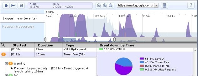 Google发布Web Toolkit 2.0 正式版