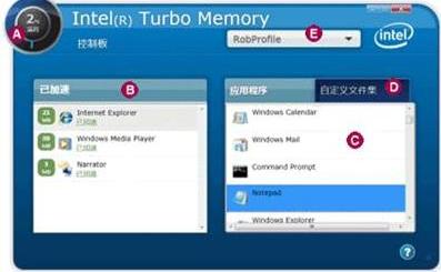 Intel英特尔Turbo Memory驱动1.10.1.1002 WHQL版For Vista/Vista-64/Win7/Win7-64