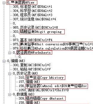 破译window7 7106官方中文版乱码的“达芬奇密码