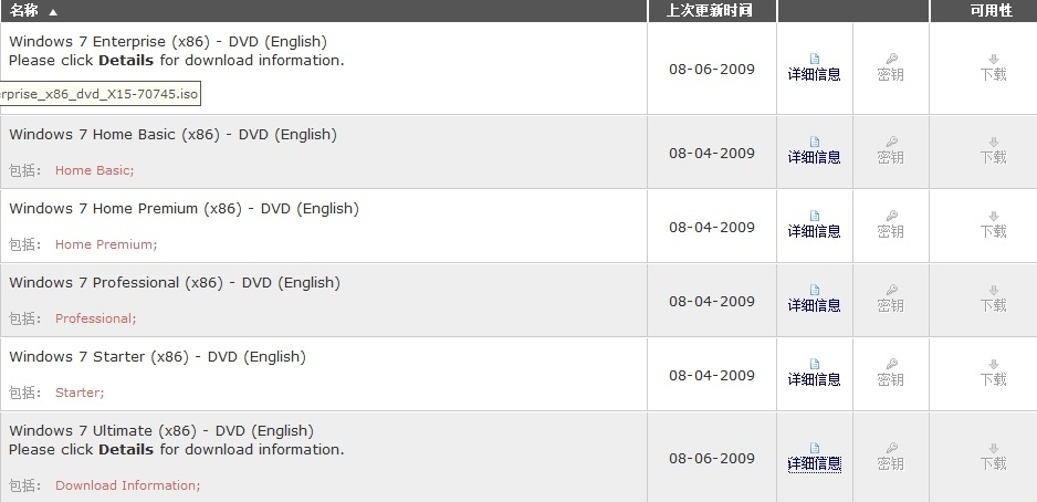 微软官方正式版Windows 7简体中文版/英文版（32位和64位）镜像下载！