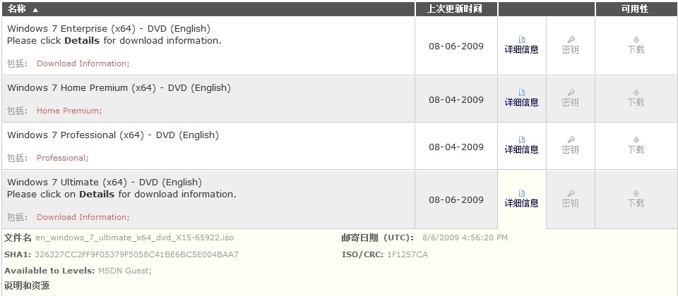 微软官方正式版Windows 7简体中文版/英文版（32位和64位）镜像下载！