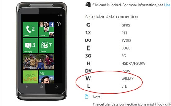 微软确认Windows Phone 7支持LTE/WiMAX