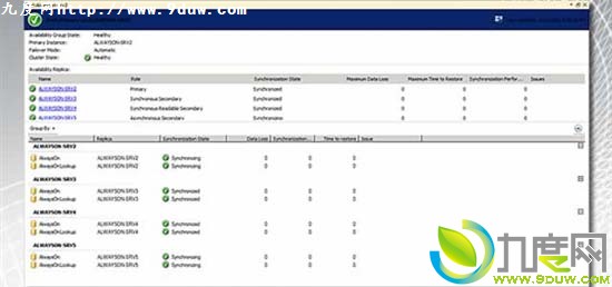 微软宣布新版SQL Server 发布首个CTP预览版