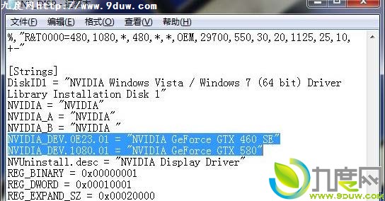 GeForce GTX 580新版NVIDIA显卡驱动263.09泄露