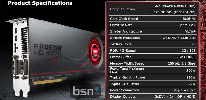 AMD推出两款基于Cayman架构显卡HD5970/5950