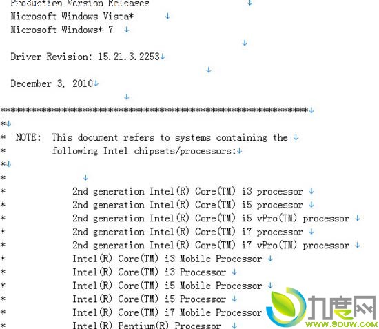 ntel英特尔Pentium G6950/Core i3/Core i5/Core i7系列芯片组显示驱动14.46.0.5313版For WinXP-32/Vista/Win7/Vista-64/Win7-64