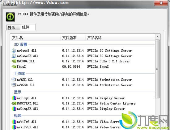 下载：NVIDIA全系列显卡驱动263.14 WHQL正式版泄露