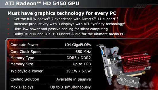  AMD DX11入门级显卡Radeon HD 5450正式发布