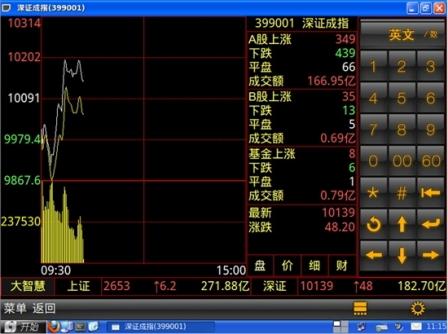 下载：高仿XP系统 雨林木风Ylmf OS 3.0 Beta