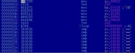 Yonsole病毒将导致Windows系统黑屏无法启动
