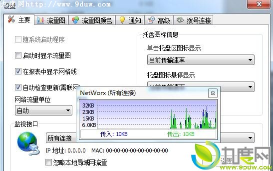 网络监视工具NetWorx v5.1.6