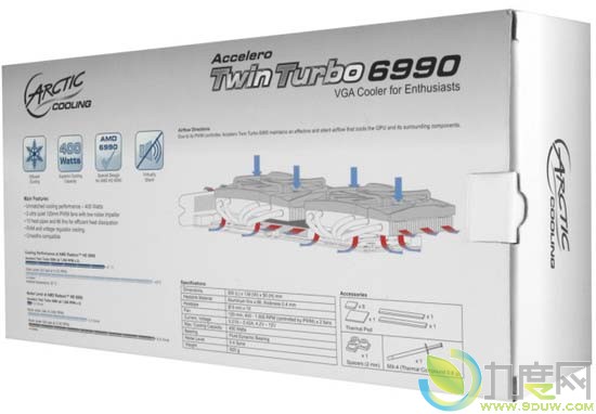 AC为Radeon HD 6990显卡推出专用散热器Accelero Twin Tubro 6990和被动式无风扇“烤肉架”散热器Accelero S1 PLUS