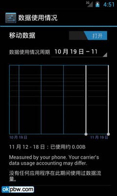 Android4.0系统中文版界面抢先看及SDK下载地址