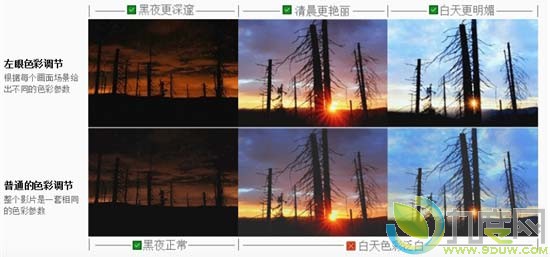 暴风影音5.05.1026.1111发布:采用左眼技术