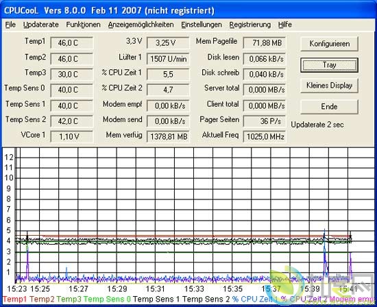 CPU降温工具CPUCool 8.0.14