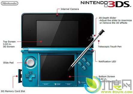 任天堂3DS游戏机将推付费下载 在日本销量破400万台 