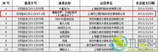 国服《魔兽世界:大地的裂变》已通过文化部审核即将上线