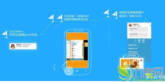 QQ2011 for WP7正式版发布：支持后台在线