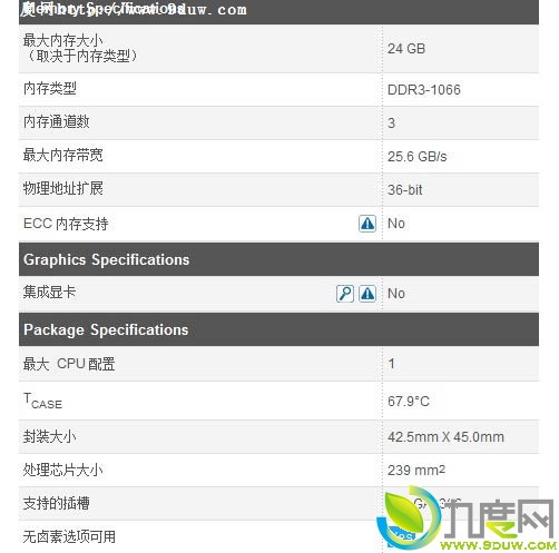 Intel正式发布六核新旗舰处理器Core i7-990X