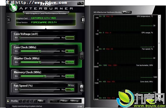 微星显卡超频工具Afterburner 2.1.0正式版发布