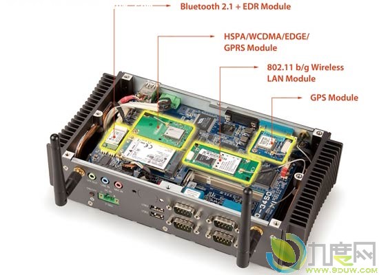 威盛VIA发布新款车载嵌入式Box PC迷你系统“ART-5450”