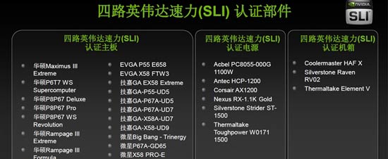 NVIDIA发布双芯旗舰显卡GeForce GTX 590