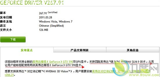 NVIDIA为GTX 590再推新驱动267.91版