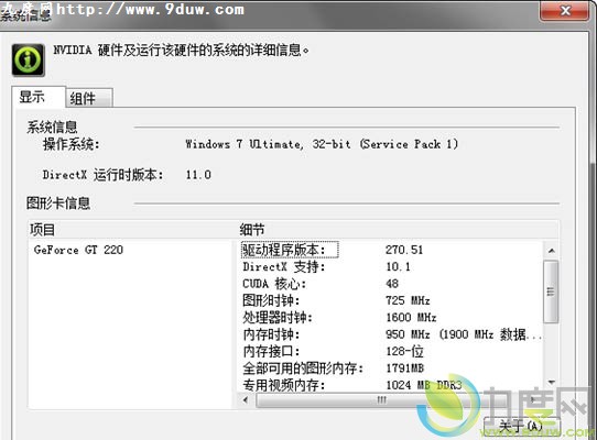 NVIDIA发布R270家族重量级显卡驱动270.51版