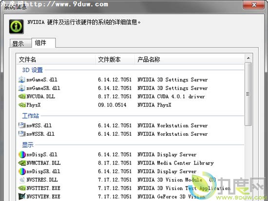 NVIDIA发布R270家族重量级显卡驱动270.51版