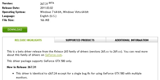 NVIDIA显卡驱动267.31 Beta推出 修正GTX 580多显示错误