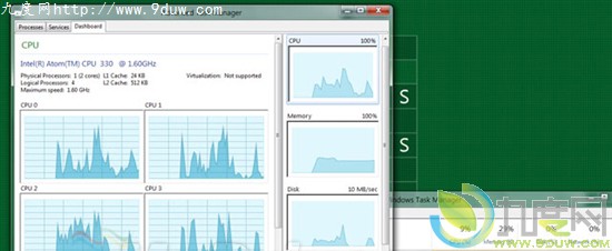 Windows 8新任务管理器和快速启动栏功能