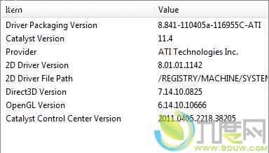 下载：AMD催化剂11.4 Update版