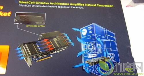 技嘉发布首款完全静音版显卡Radeon HD 6770 