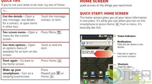 电信版Droid X2最终配置和上市时间确认 用户指南提前泄露