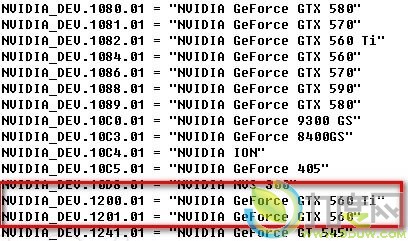NVIDIA发布重量级显卡驱动275.27版 全面提升游戏性能