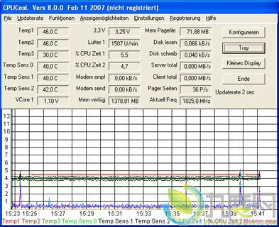 CPU优化软件：CPUCooL 8.0.13