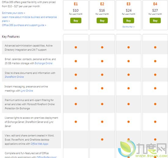 微软Office 365正式发布