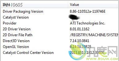 AMD显卡催化剂驱动8.86-110512a泄露