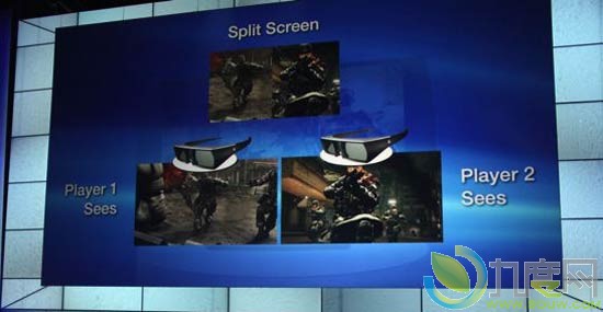 索尼推出PlayStation品牌24寸3D LED背光LCD液晶