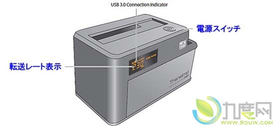Evergreen推出USB 3.0外置硬盘座:可显示实时传输速度