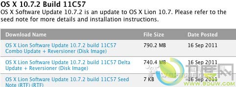 苹果OS X 10.7.2开发版开测