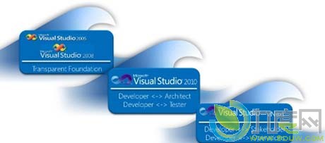 新版Visual Studio首个预览版或将下周放出