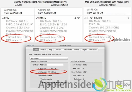 苹果发布新802.11ac标准Wi-Fi