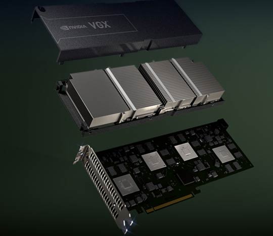 NVIDIA宣布世界首款云GPU：四核心+Kepler架构