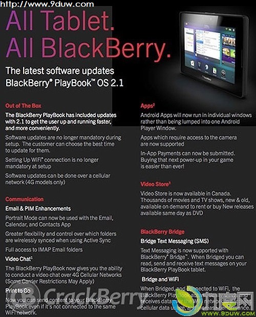 RIM更新PlayBook平板电脑PlayBook OS 2.1系统