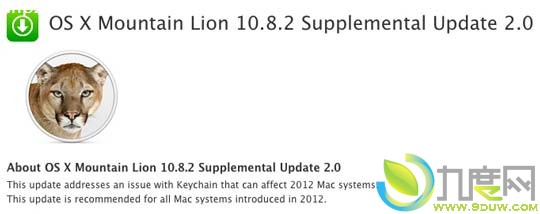 2012年款Mac mini迎来OS X 10.8.2补充更新2.0