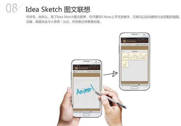 三星Galaxy Note 2双卡双待版开售：5699元/12月3日出货